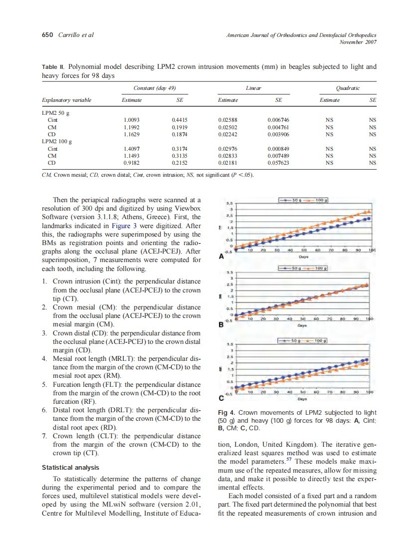 2007_132_5_647_655_Carrillo.pdf 第4页