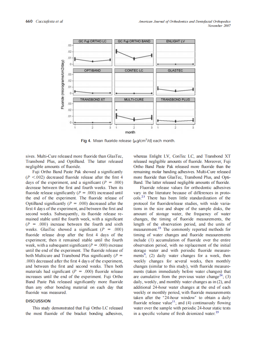 2007_132_5_656_662_Cacciafesta.pdf 第5页