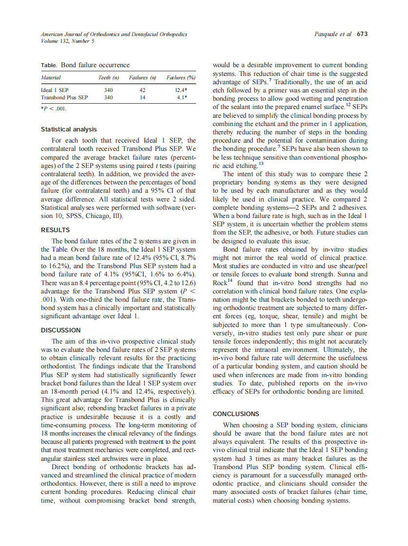 2007_132_5_671_674_Pasquale.pdf 第3页