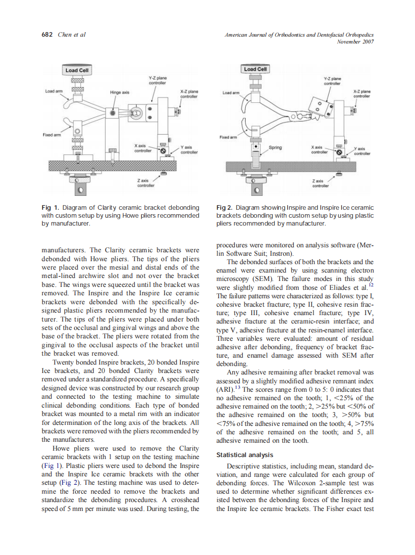 2007_132_5_680_686_Chen.pdf 第3页