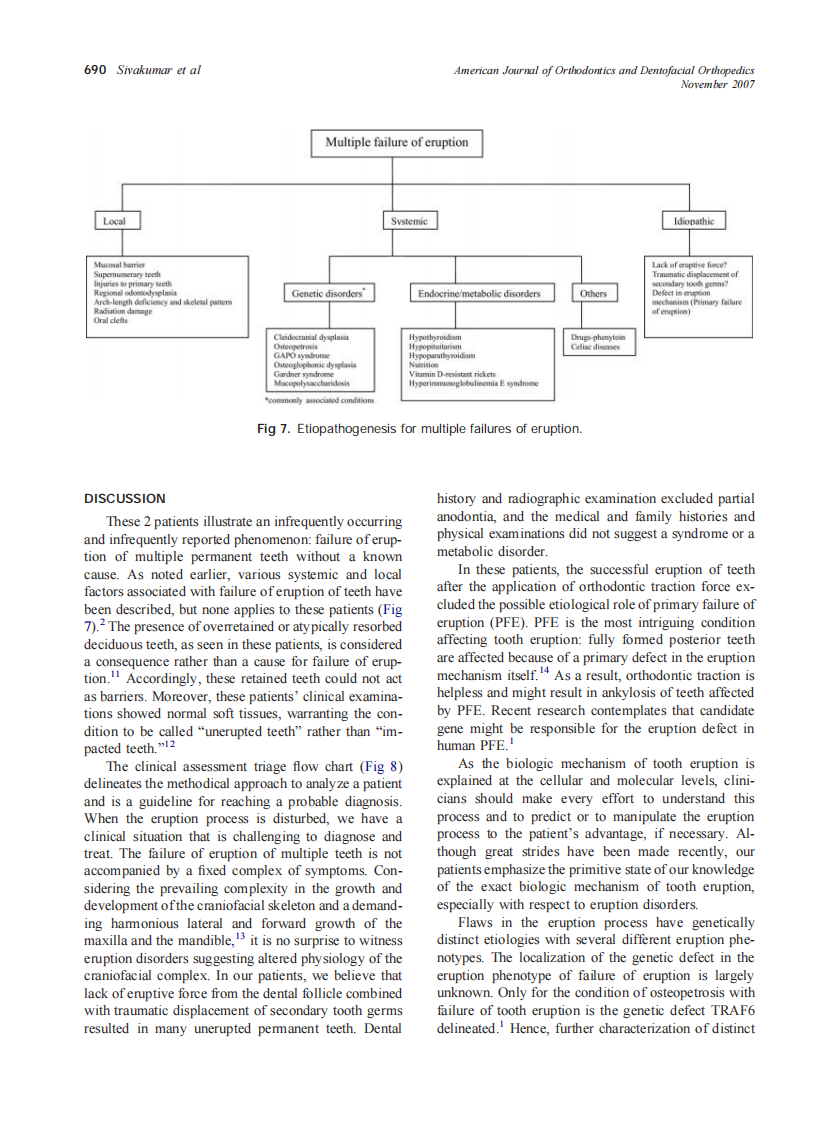 2007_132_5_687_692_Sivakumar.pdf 第4页