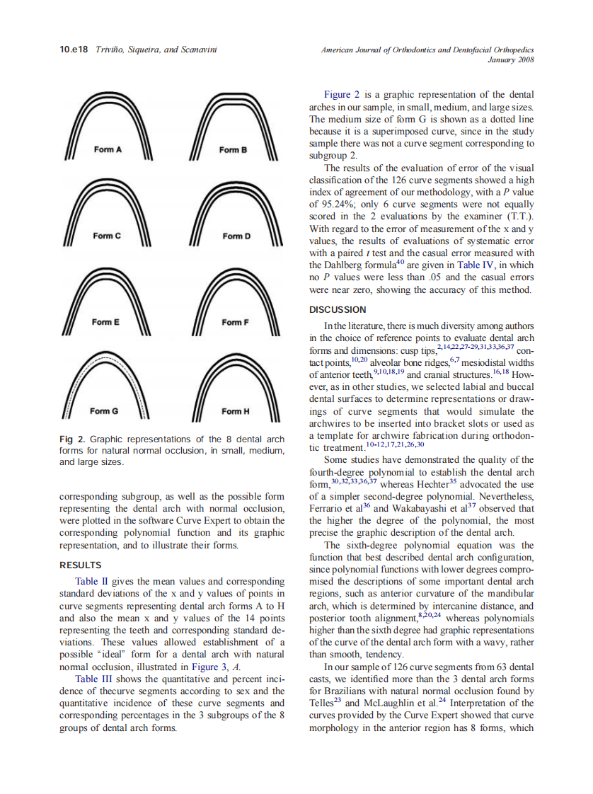 2008_133_1_10.e15_10.e22_Trivino.pdf 第4页