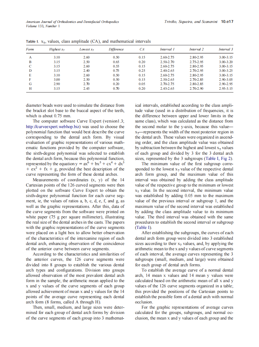 2008_133_1_10.e15_10.e22_Trivino.pdf 第3页