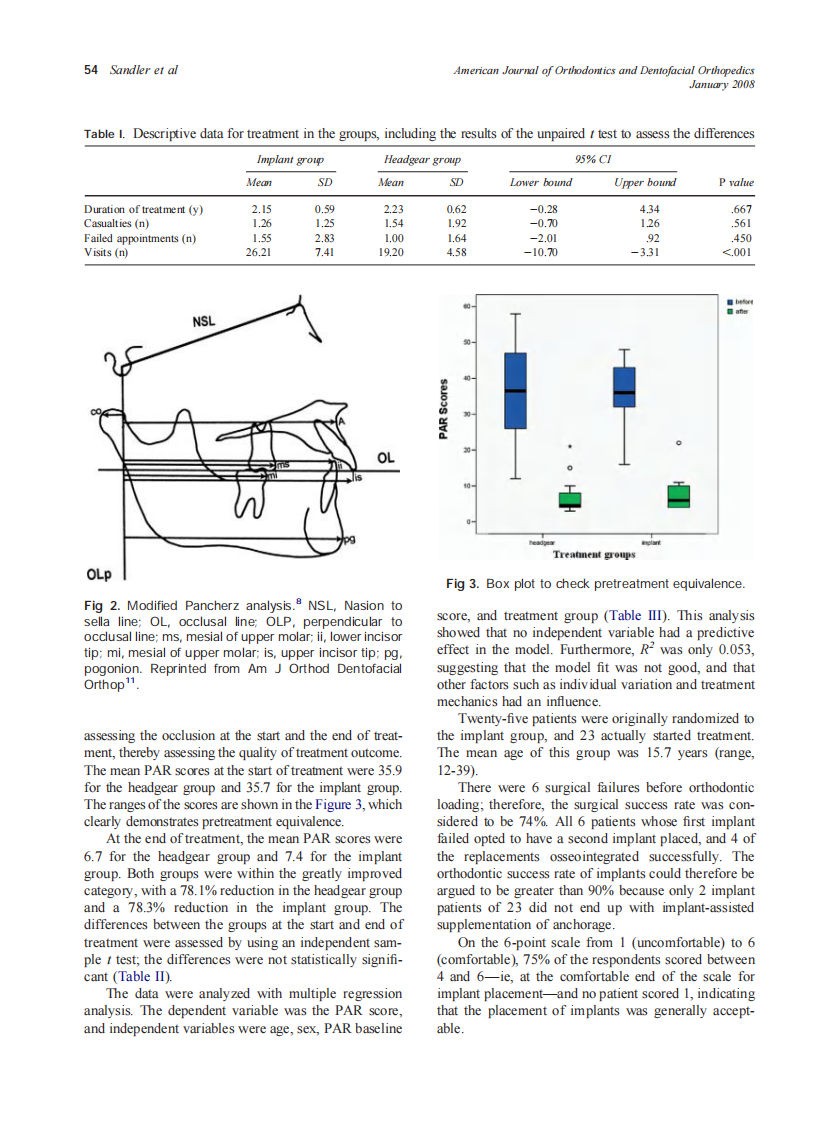 2008_133_1_51_57_Sandler.pdf 第4页