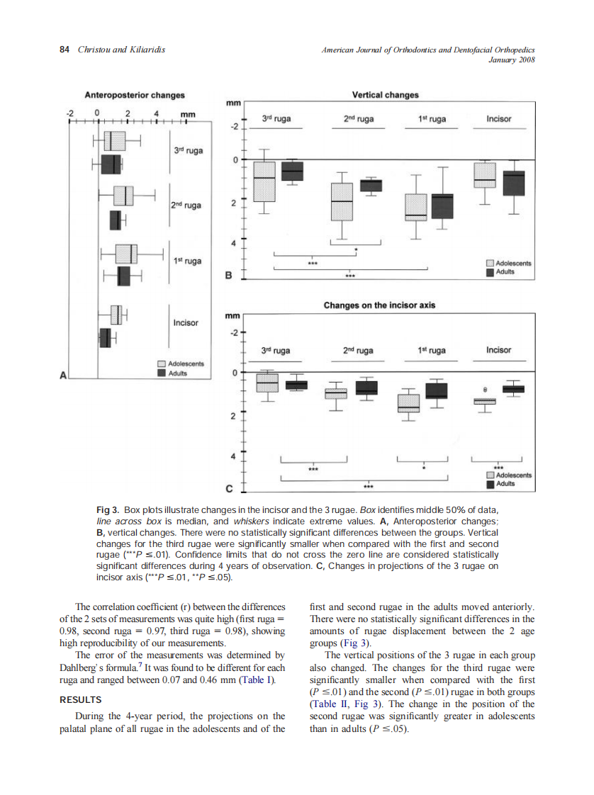 2008_133_1_81_86_Christou.pdf 第4页