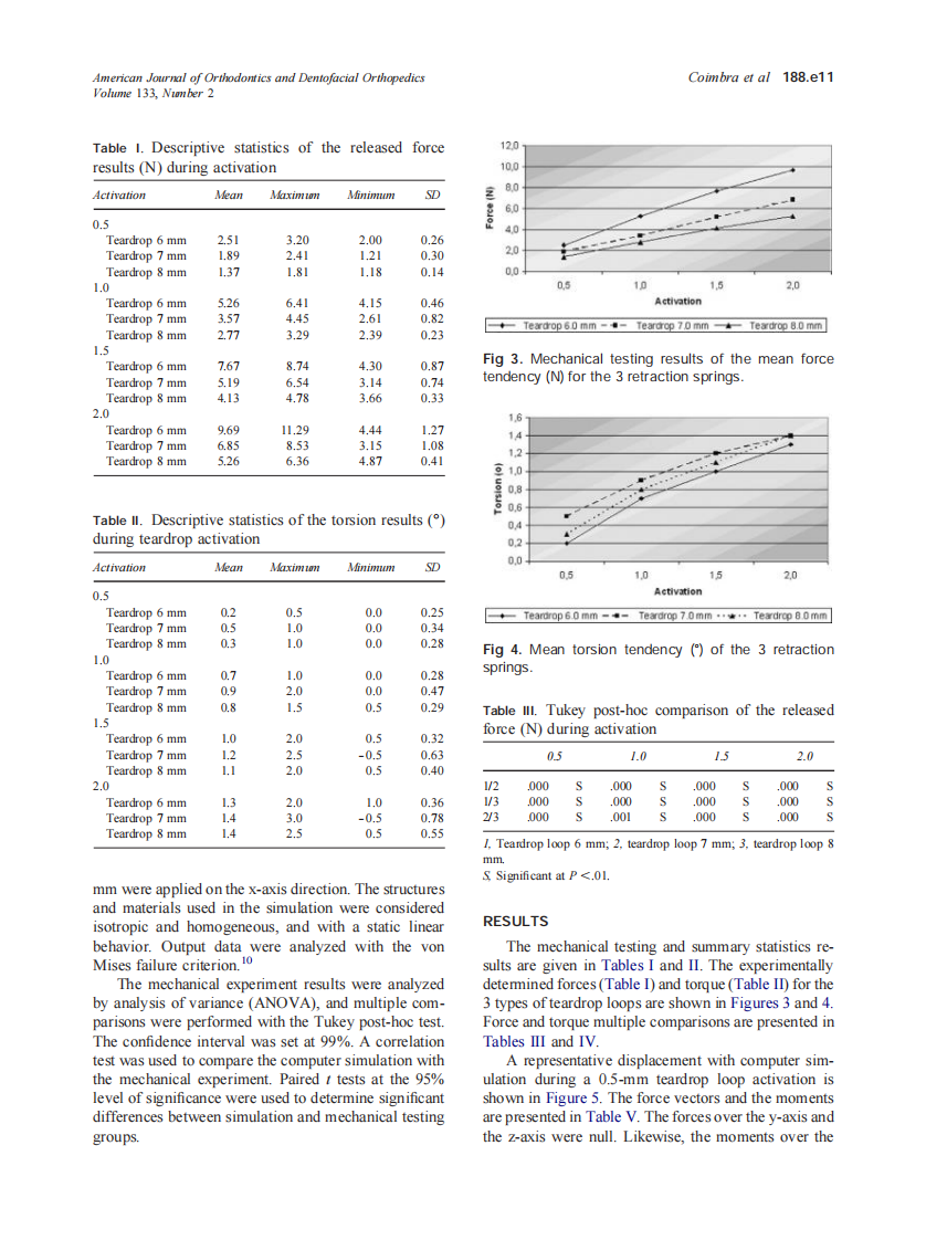 2008_133_2_188.e9_188.e13_Coimbra.pdf 第3页