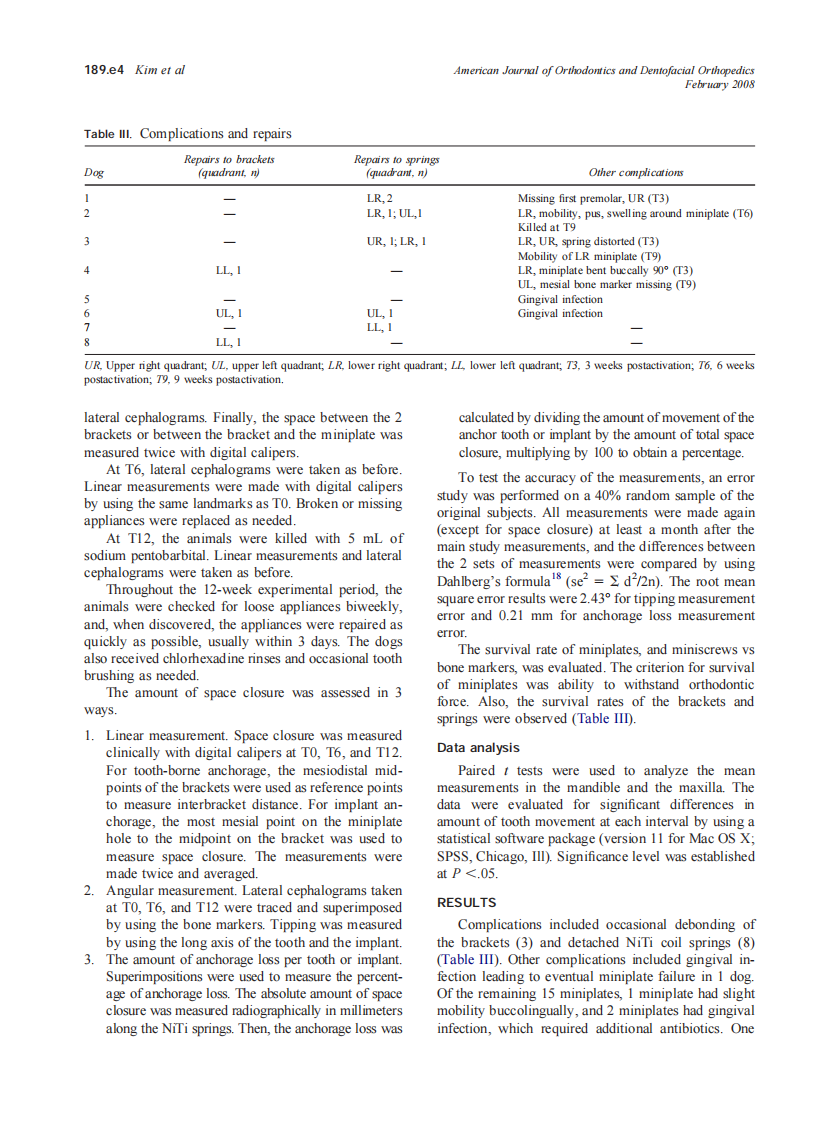 2008_133_2_189.e1_189.e9_Kim.pdf 第4页