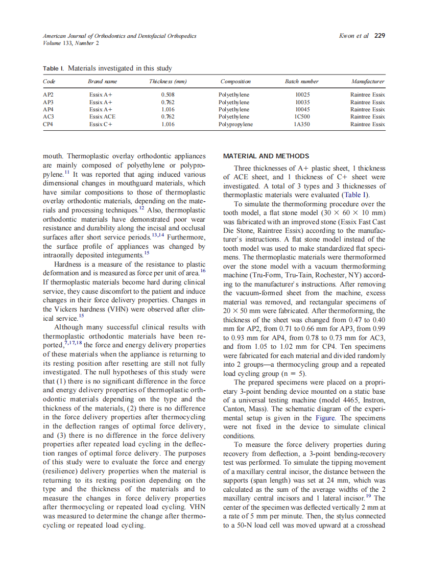 2008_133_2_228_234_Kwon.pdf 第2页