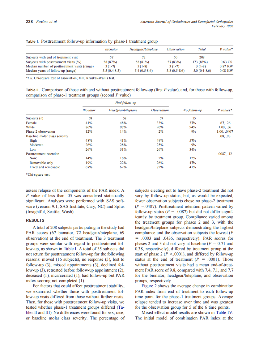 2008_133_2_235_244_Pavlow.pdf 第4页