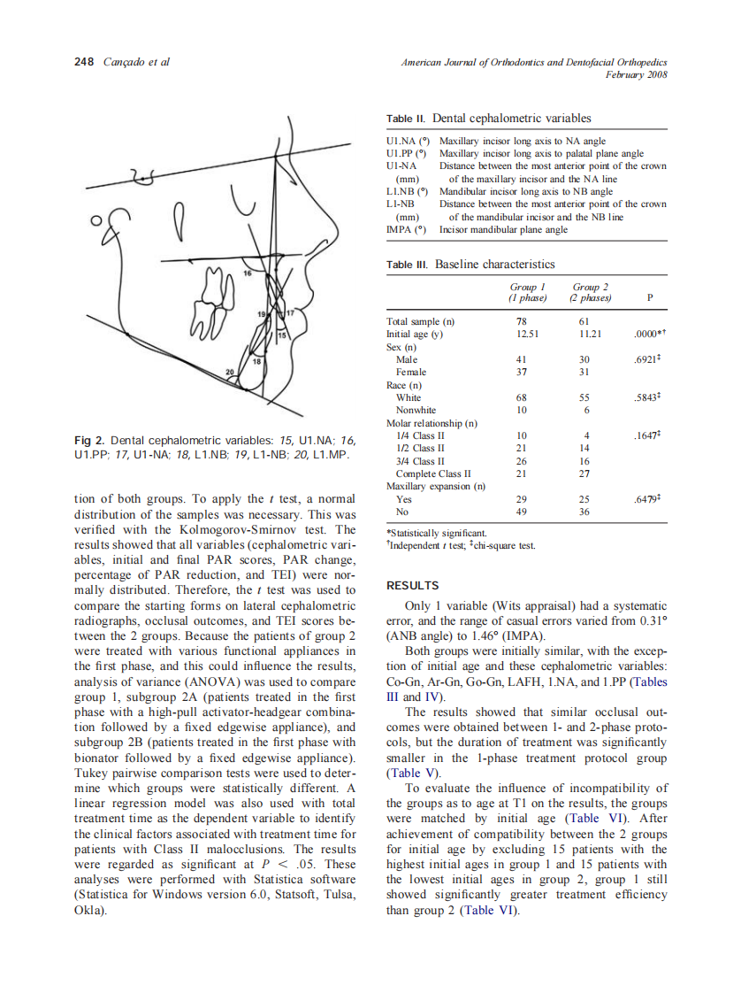 2008_133_2_245_253_Cancado.pdf 第4页