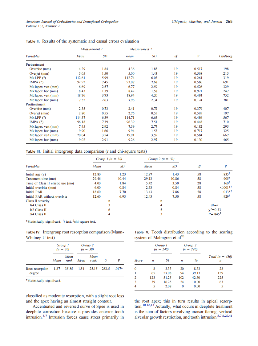 2008_133_2_261_268_Chiqueto.pdf 第5页