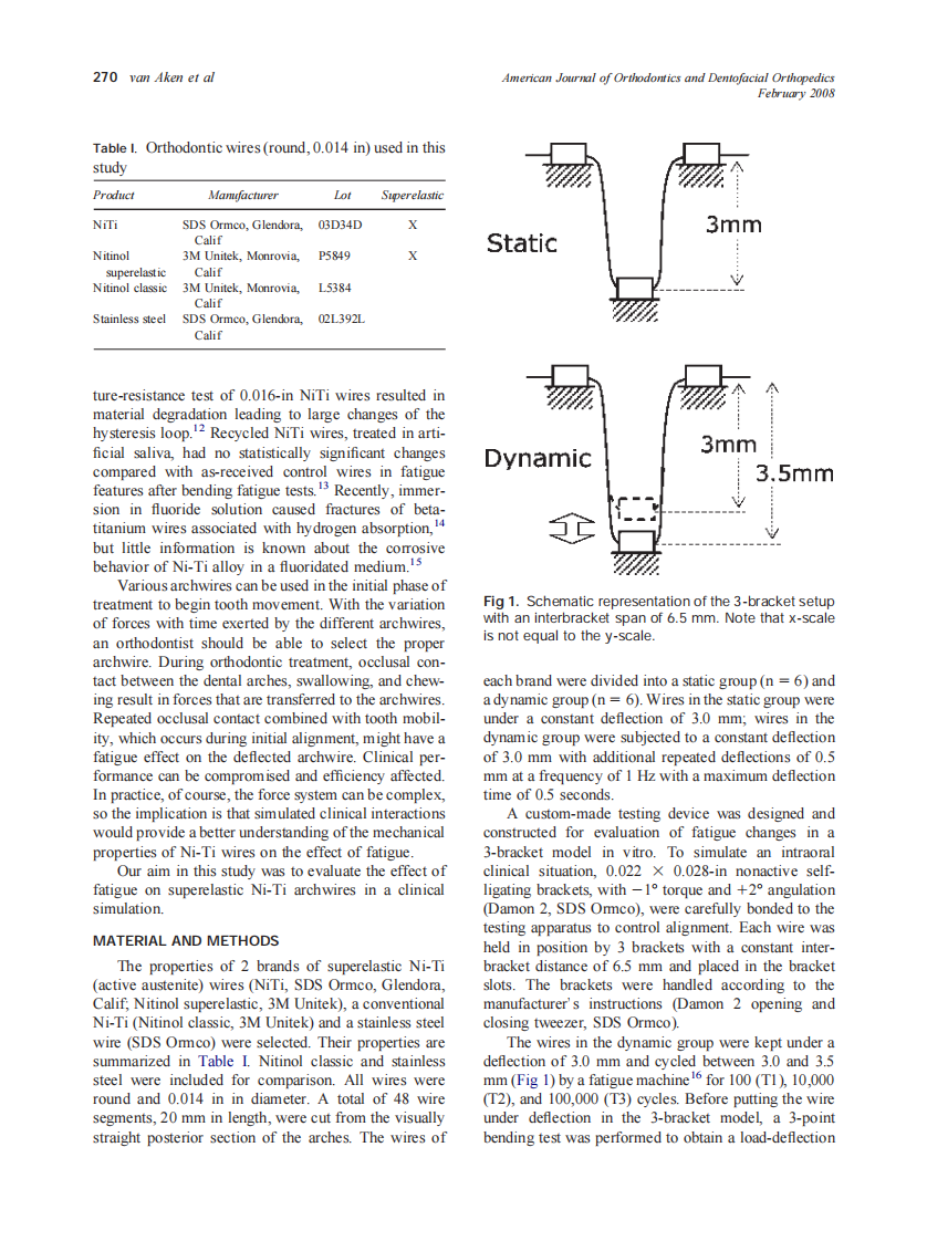 2008_133_2_269_276_van-Aken.pdf 第2页