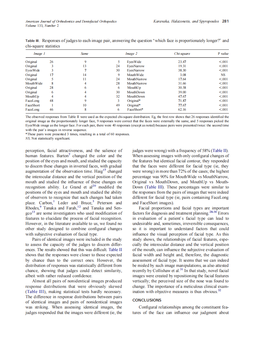 2008_133_2_277_282_Karavaka.pdf 第5页
