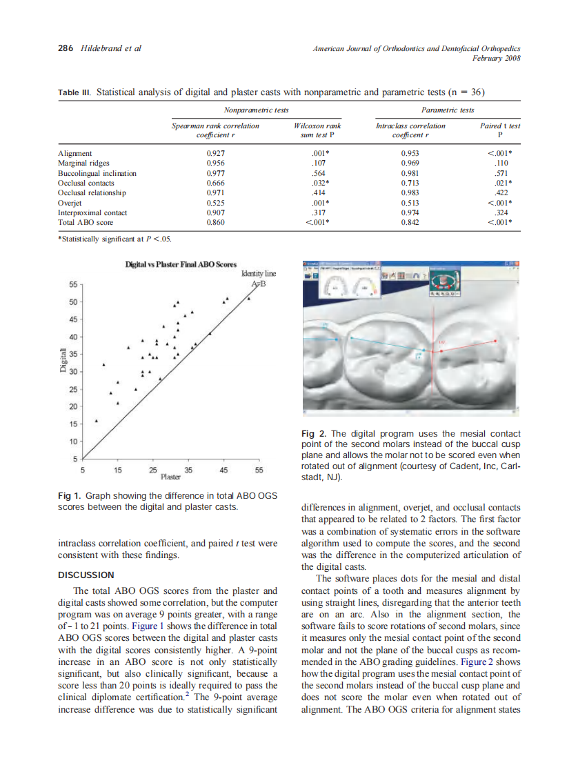 2008_133_2_283_289_Hildebrand.pdf 第4页