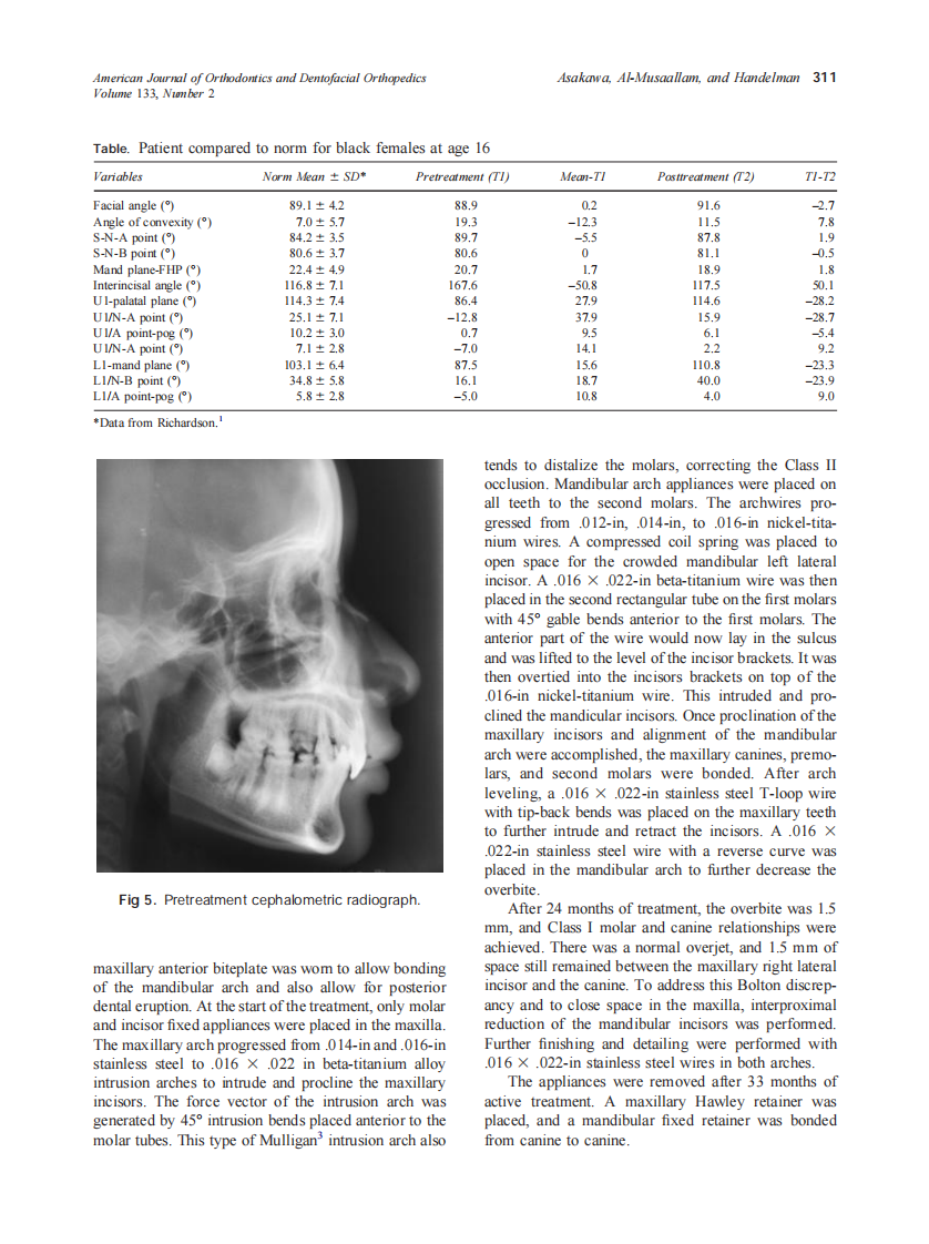 2008_133_2_308_316_Asakawa.pdf 第4页
