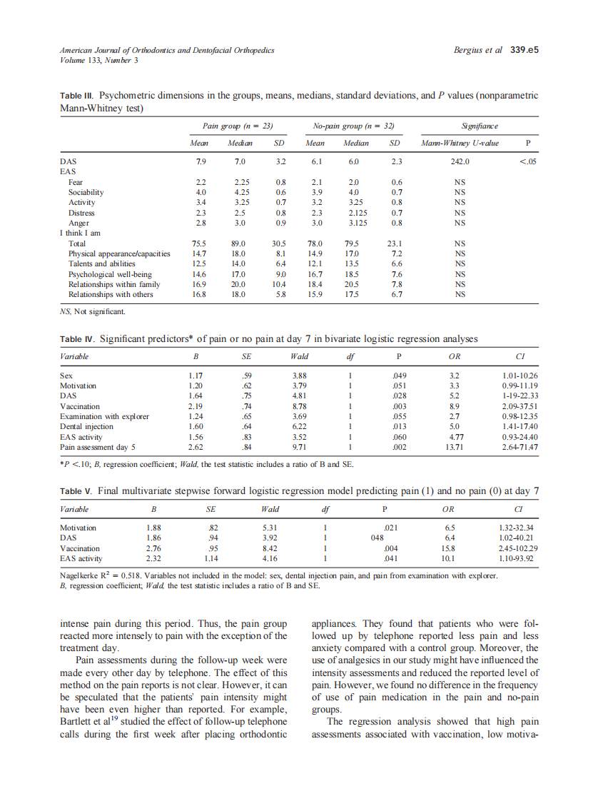 2008_133_3_339.e1_339.e8_Bergius.pdf 第5页