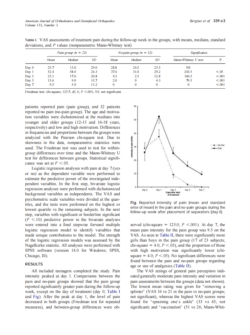 2008_133_3_339.e1_339.e8_Bergius.pdf 第3页