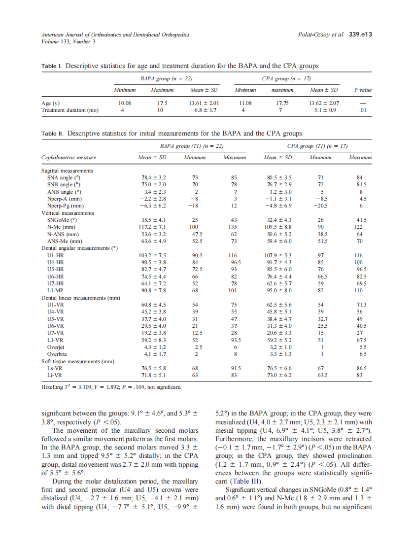 2008_133_3_339.e9_339.e17_Polat-Ozsoy.pdf 第5页