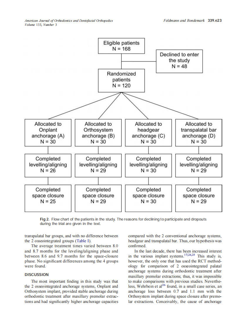 2008_133_3_339.e19_339.e28_Feldmann.pdf 第5页