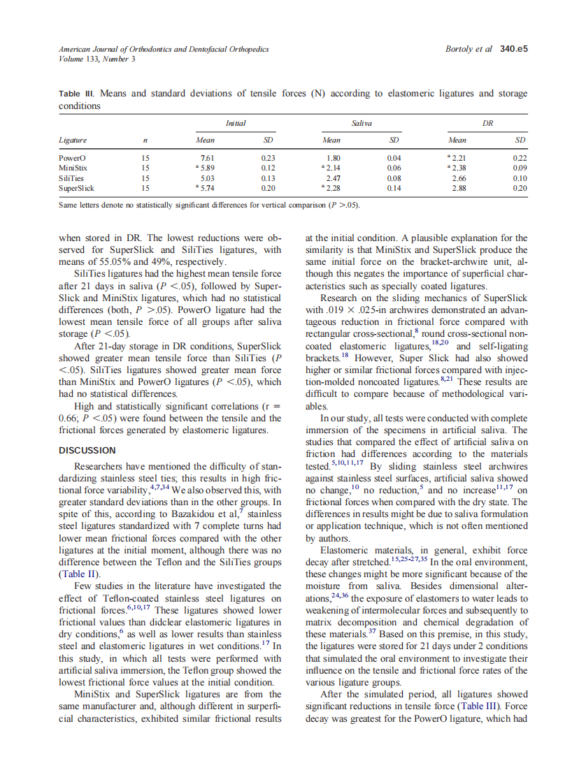 2008_133_3_340.e1_340.e7_Bortoly.pdf 第5页