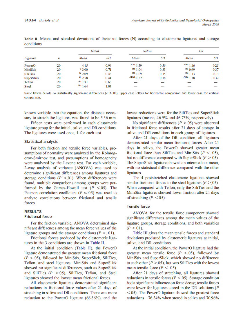 2008_133_3_340.e1_340.e7_Bortoly.pdf 第4页