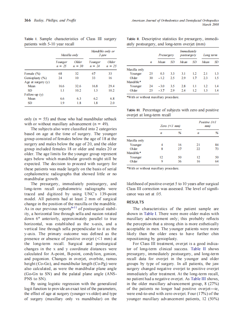 2008_133_3_365_370_Bailey.pdf 第2页