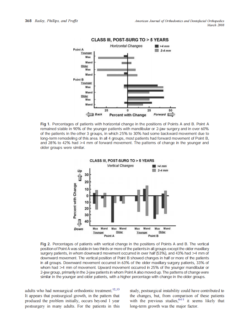 2008_133_3_365_370_Bailey.pdf 第4页