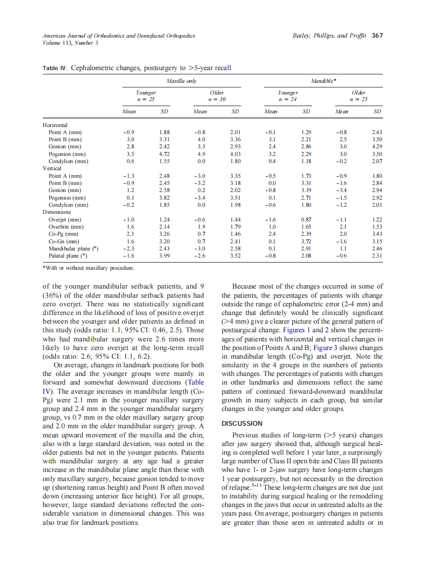 2008_133_3_365_370_Bailey.pdf 第3页