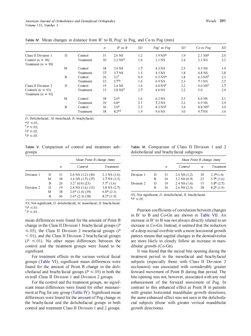 2008_133_3_388_394_Woods.pdf 第4页
