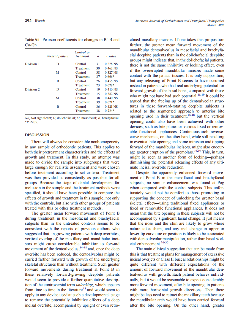 2008_133_3_388_394_Woods.pdf 第5页