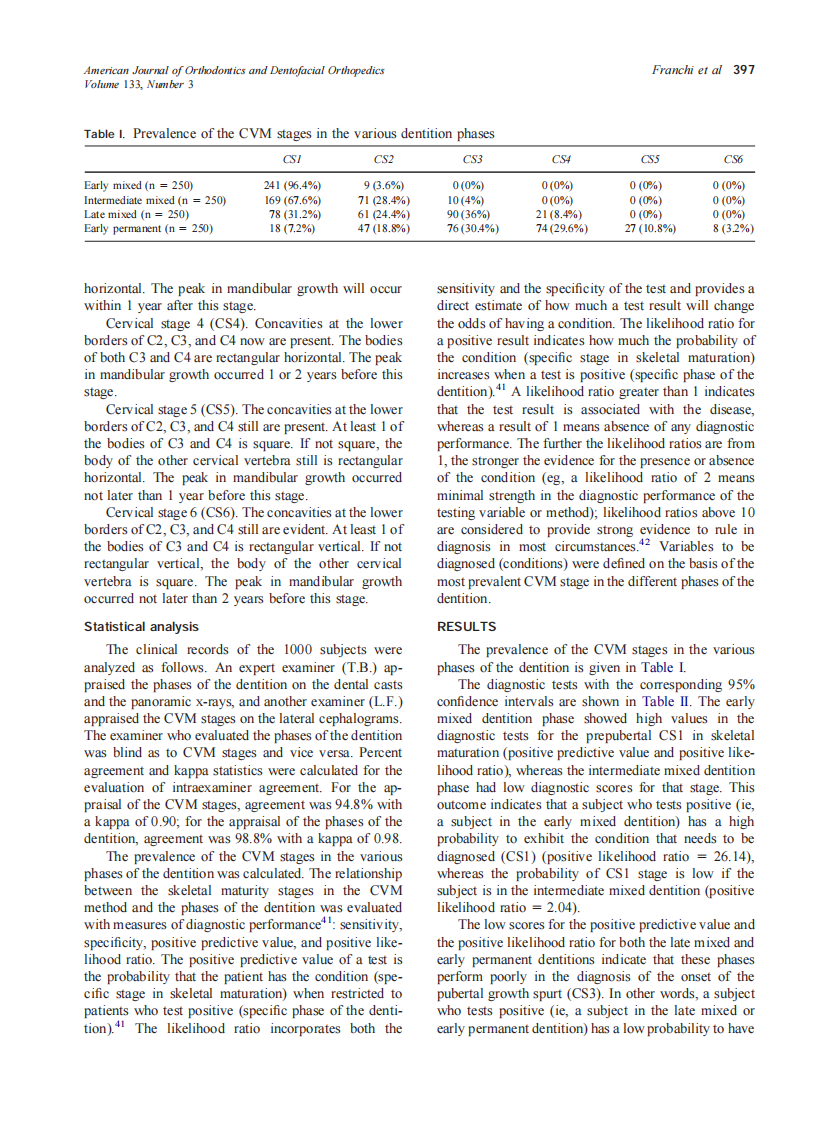 2008_133_3_395_400_Franchi.pdf 第3页