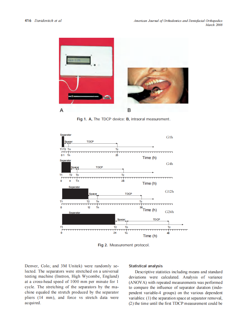 2008_133_3_414_422_Davidovitch.pdf 第3页
