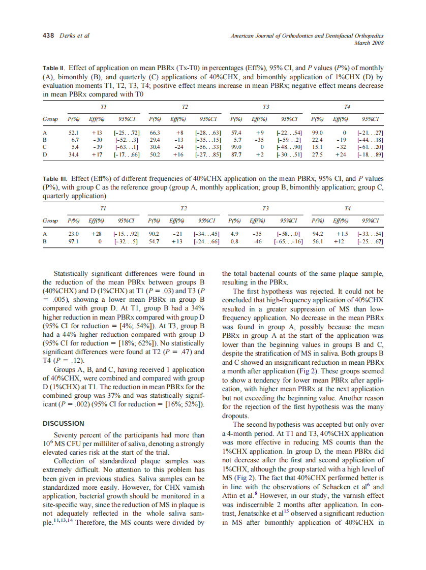 2008_133_3_435_439_Derks.pdf 第4页