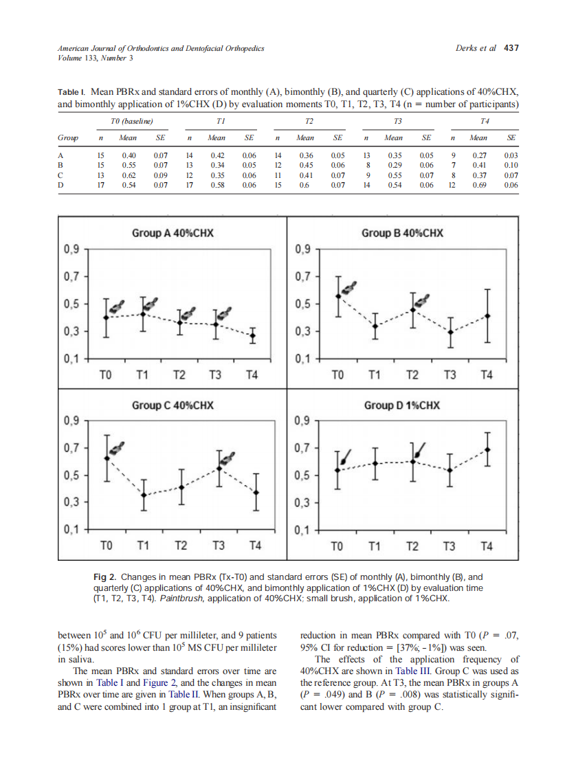 2008_133_3_435_439_Derks.pdf 第3页