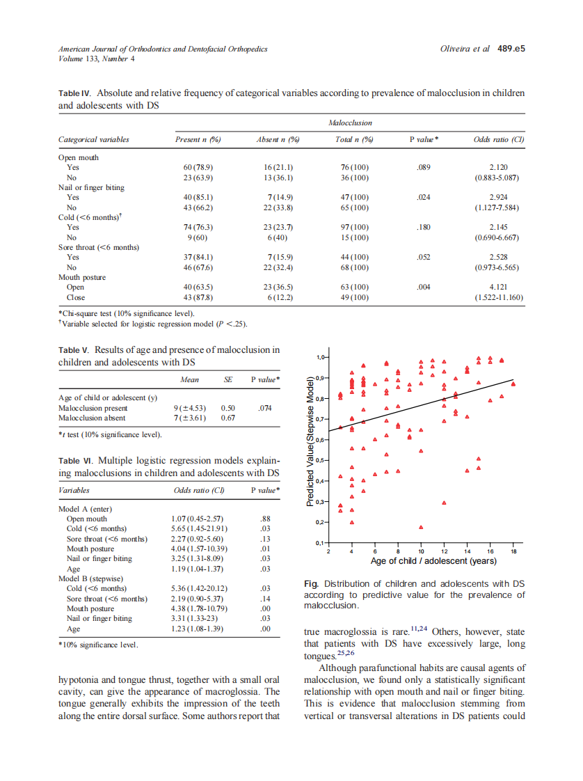 2008_133_4_489.e1_489.e8_Oliveira.pdf 第5页