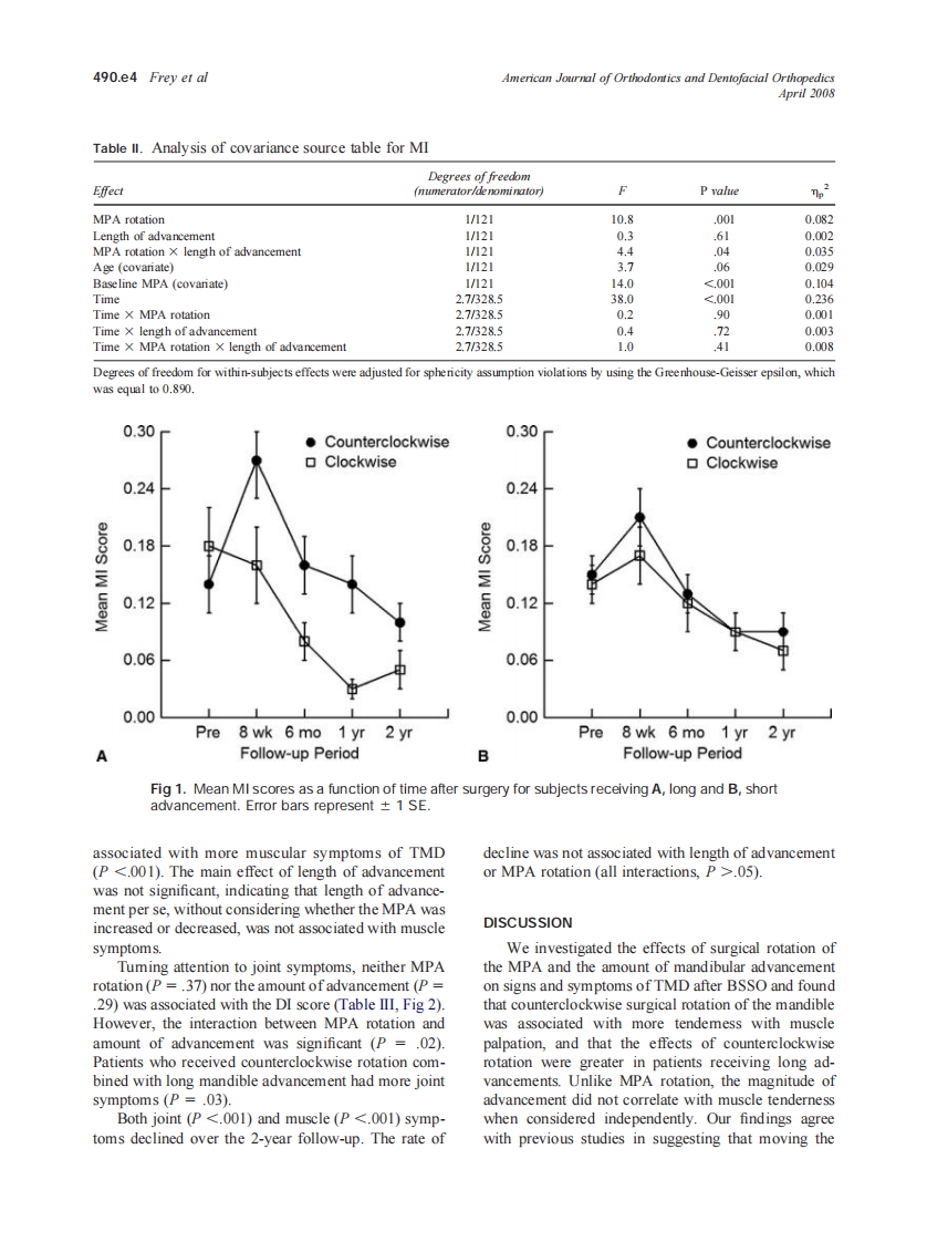 2008_133_4_490.e1_490.e8_Frey.pdf 第4页