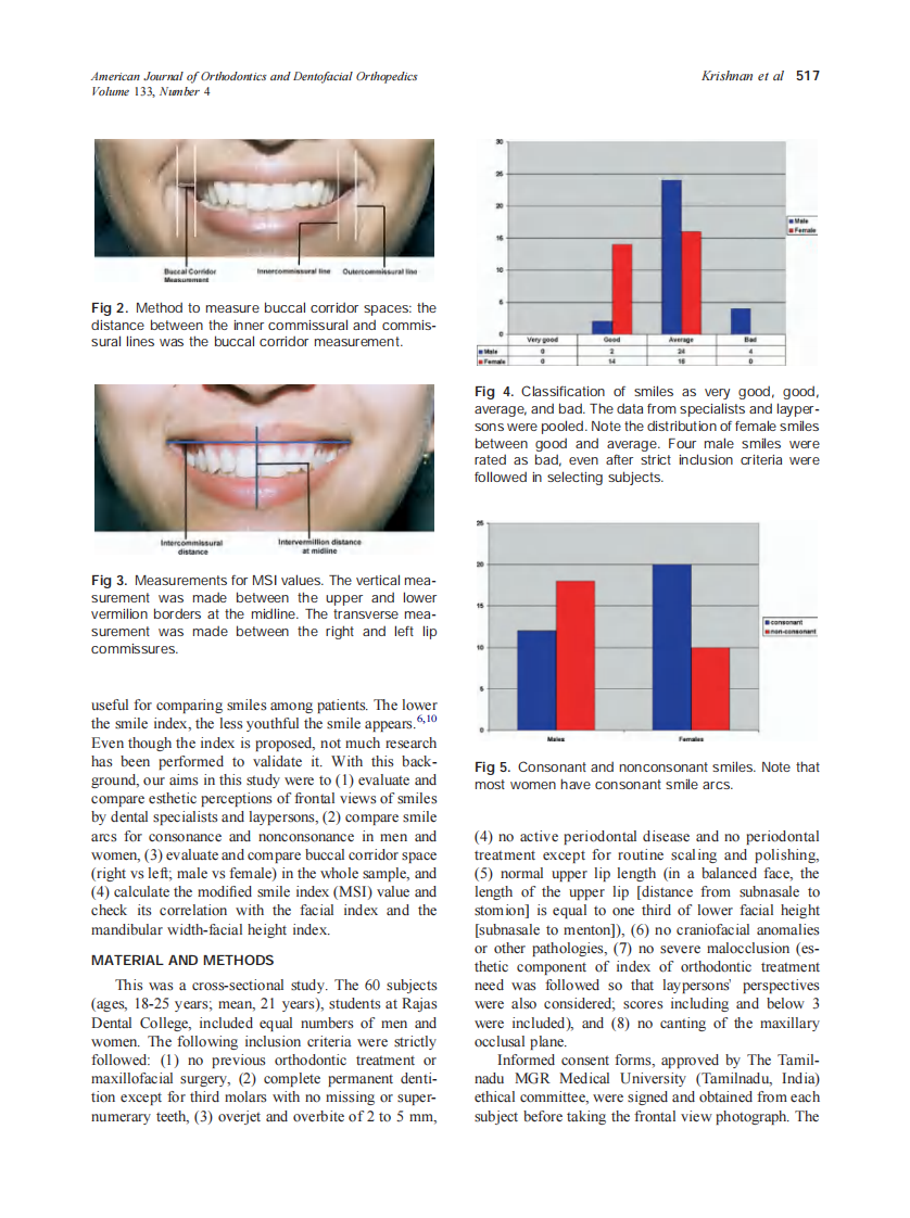 2008_133_4_515_523_Krishnan.pdf 第3页