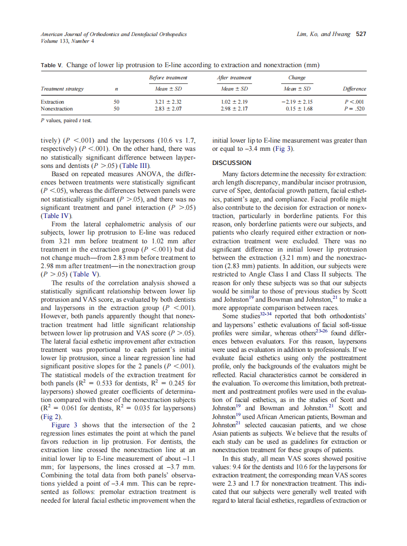 2008_133_4_524_531_Lim.pdf 第4页