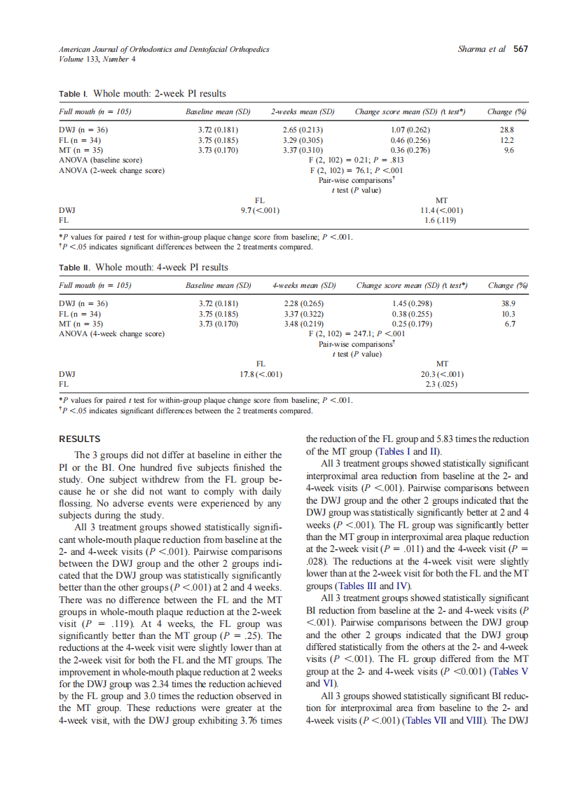 2008_133_4_565_571_Sharma.pdf 第3页