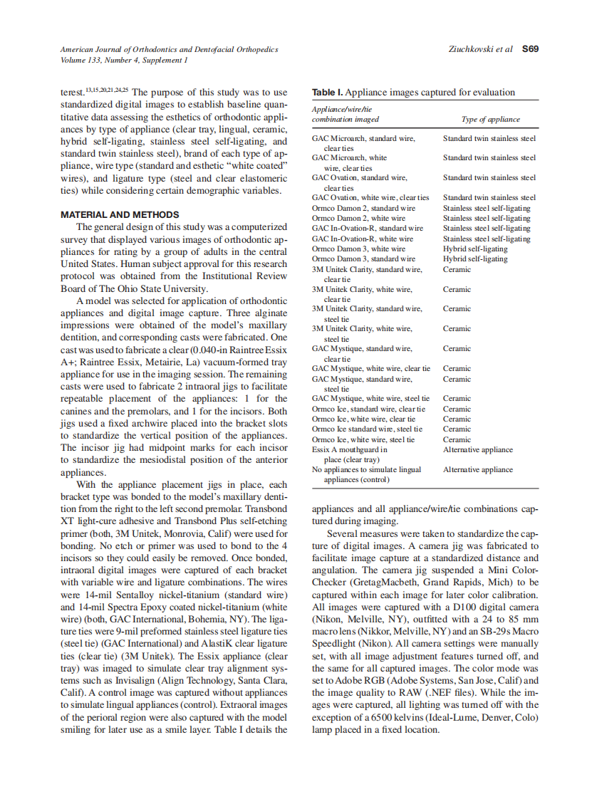 2008_133_4-Suppl-1_S68_S78_Ziuchkovski.pdf 第2页