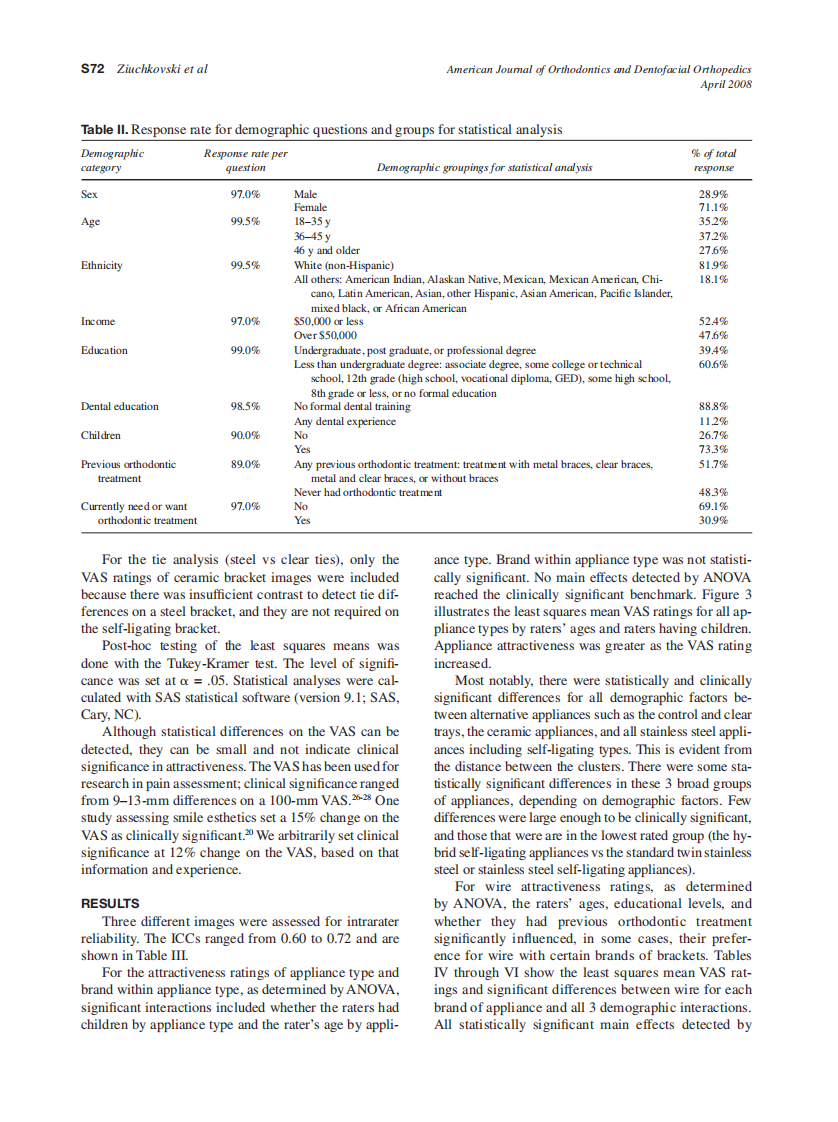 2008_133_4-Suppl-1_S68_S78_Ziuchkovski.pdf 第5页