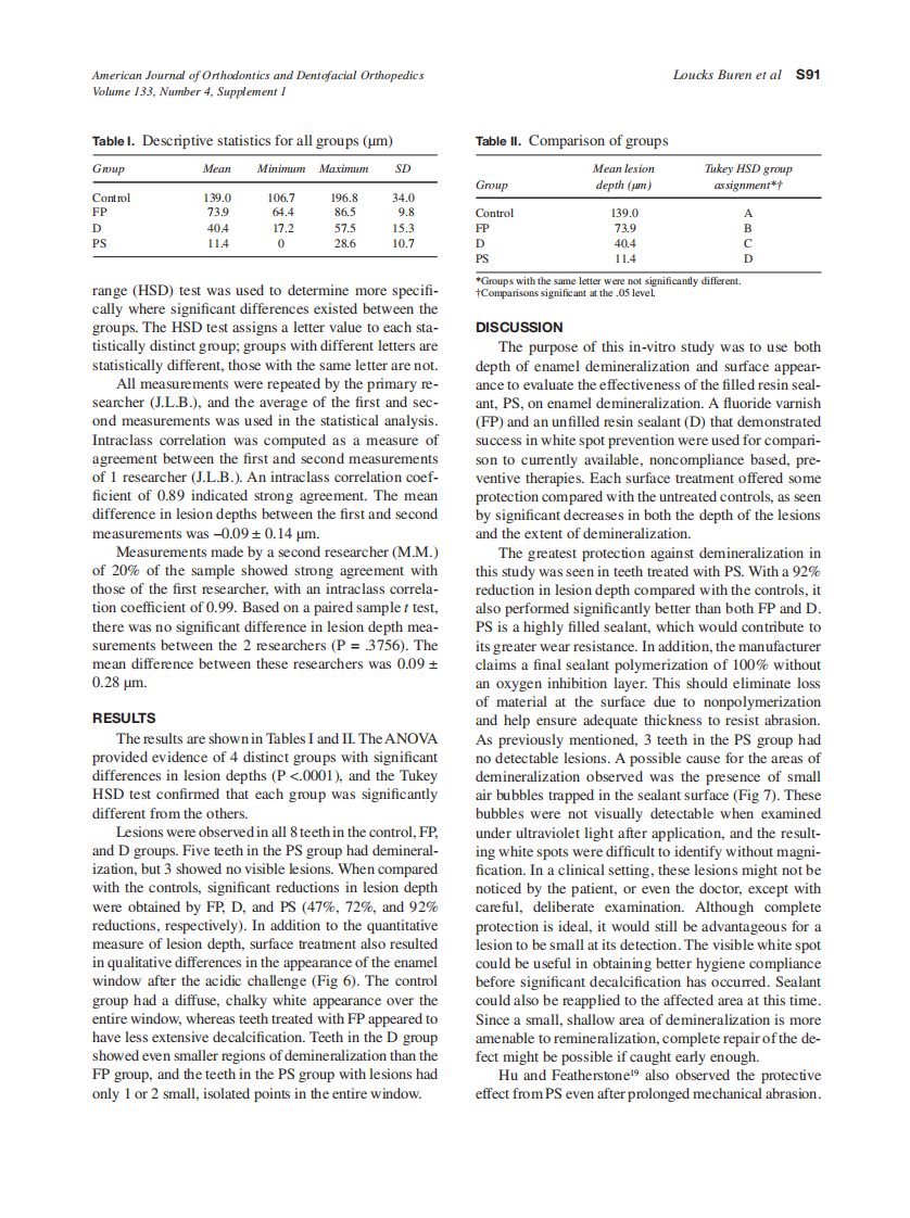 2008_133_4-Suppl-1_S88_S94_Buren.pdf 第4页