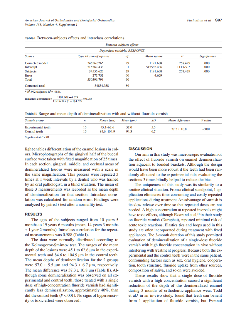 2008_133_4-Suppl-1_S95_S98_Farhadian.pdf 第3页