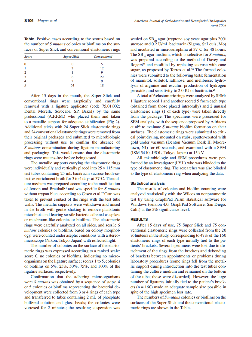 2008_133_4-Suppl-1_S104_S109_Magno.pdf 第3页