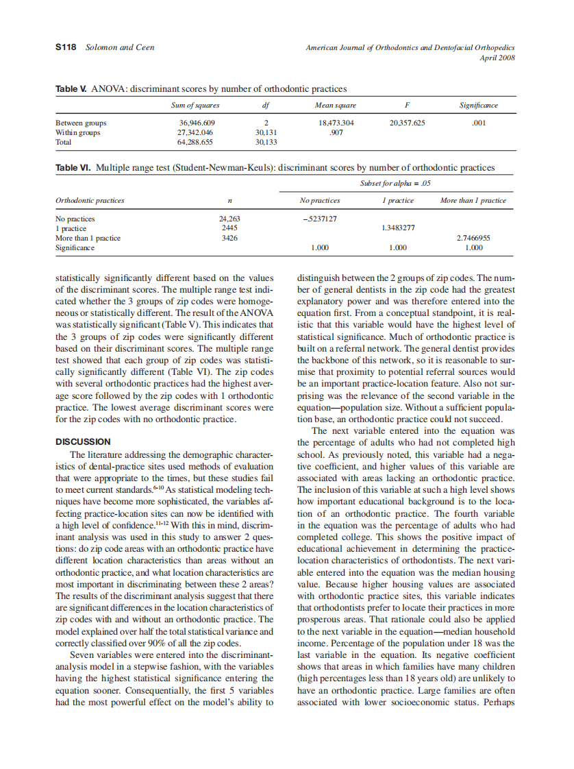 2008_133_4-Suppl-1_S115_S120_Solomon.pdf 第4页