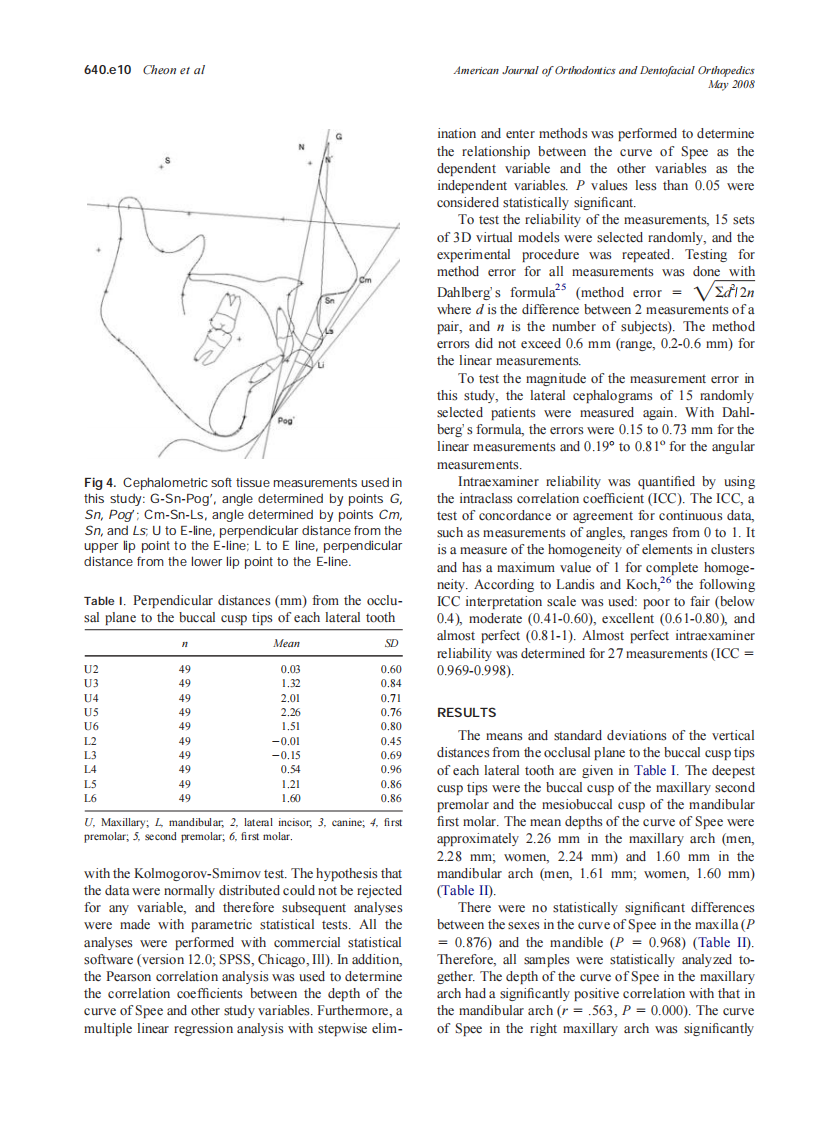 2008_133_5_640.e7_640.e14_Cheon.pdf 第4页