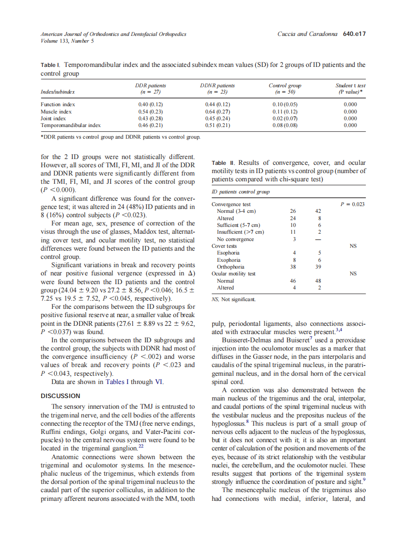 2008_133_5_640.e15_640.e20_Cuccia.pdf 第3页
