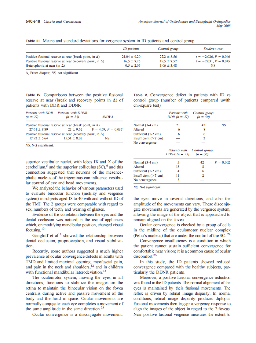 2008_133_5_640.e15_640.e20_Cuccia.pdf 第4页