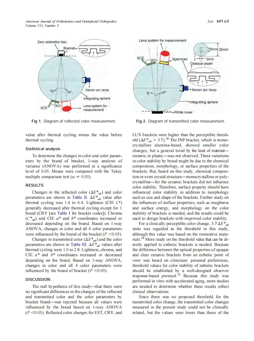 2008_133_5_641.e1_641.e6_Lee.pdf 第3页