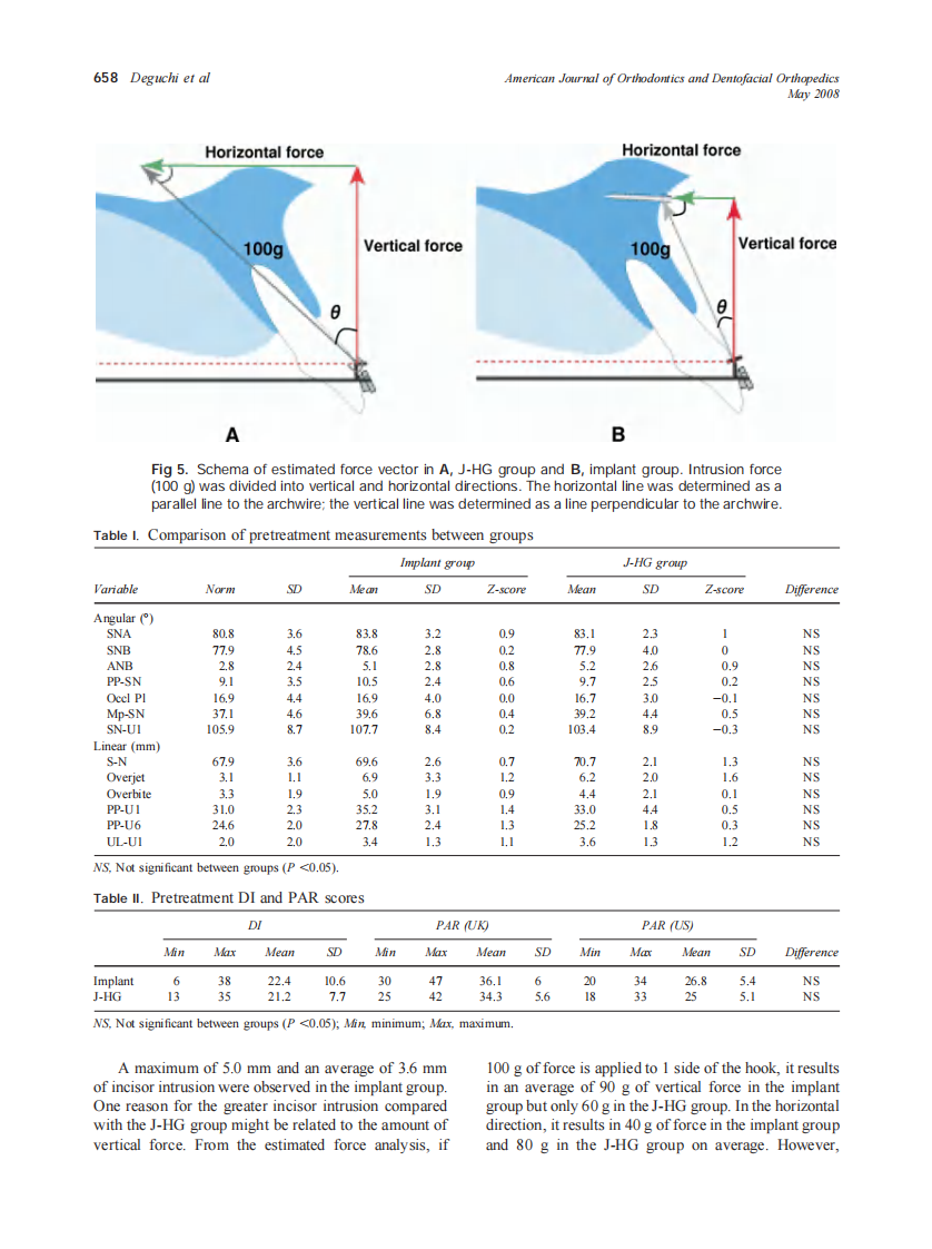 2008_133_5_654_660_Deguchi.pdf 第5页